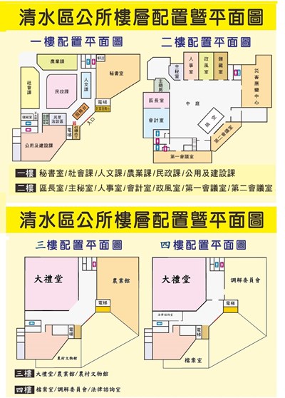 樓層平面圖