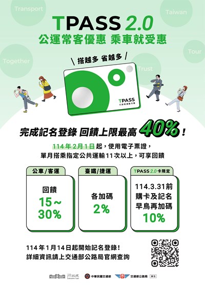 TPASS 2.0公共運輸常客優惠回饋措施案海報
