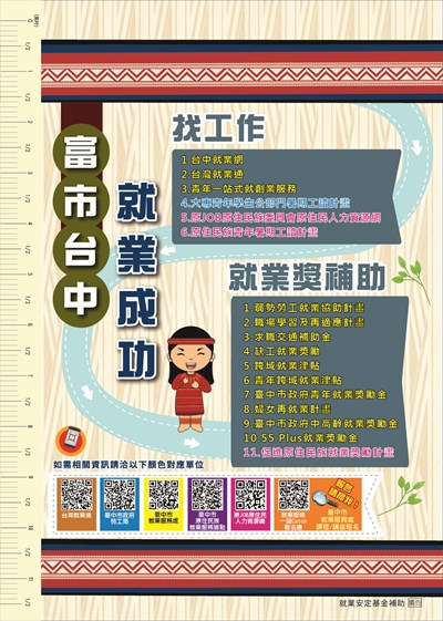 本市原住民就業服務資源宣導文宣 (1)