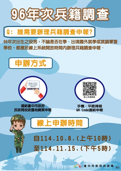 96年次兵籍調查-1