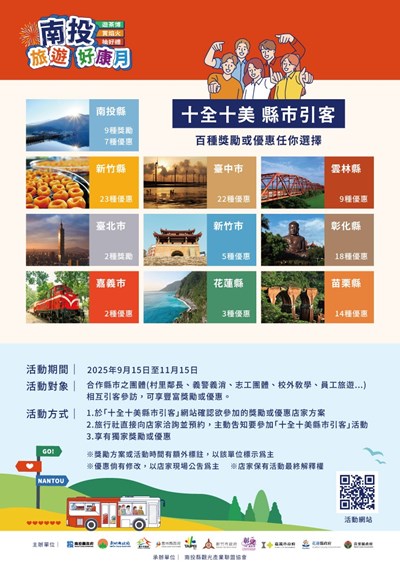 南投縣政府「十全十美縣市引客」方案之獎勵與優惠措施