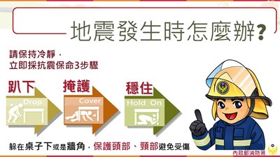 地震保命三步驟，趴下、掩護、穩住