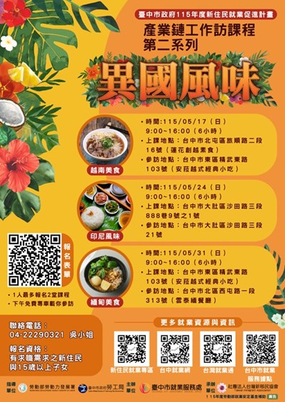 報名表