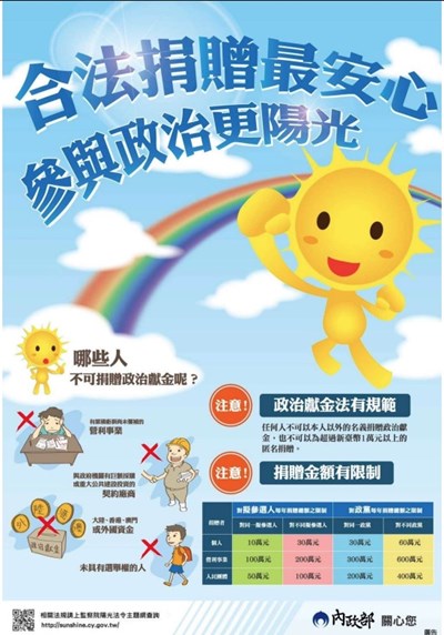 政治獻金法海報