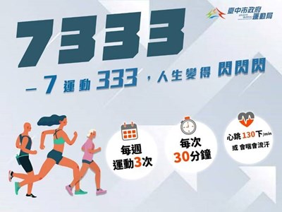 提升規律運動人口7333