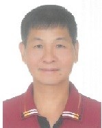 清水區頂湳里王景收